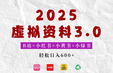 2025年B站+小红书+小黄书+小绿书组合新玩法，虚拟资料3.0打法，轻松日入多张-斜杠青年